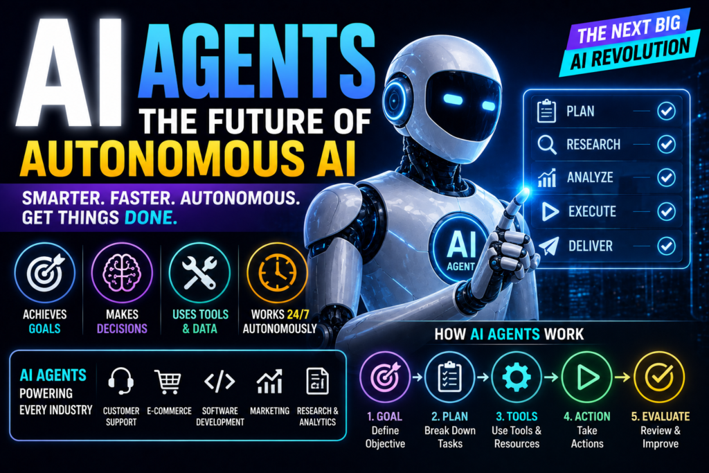 AI Agents: How Autonomous AI Is Changing Technology