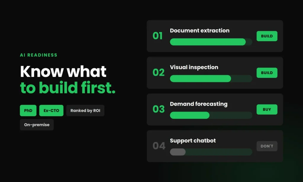 Hire an AI Technology Consultant for Your Business