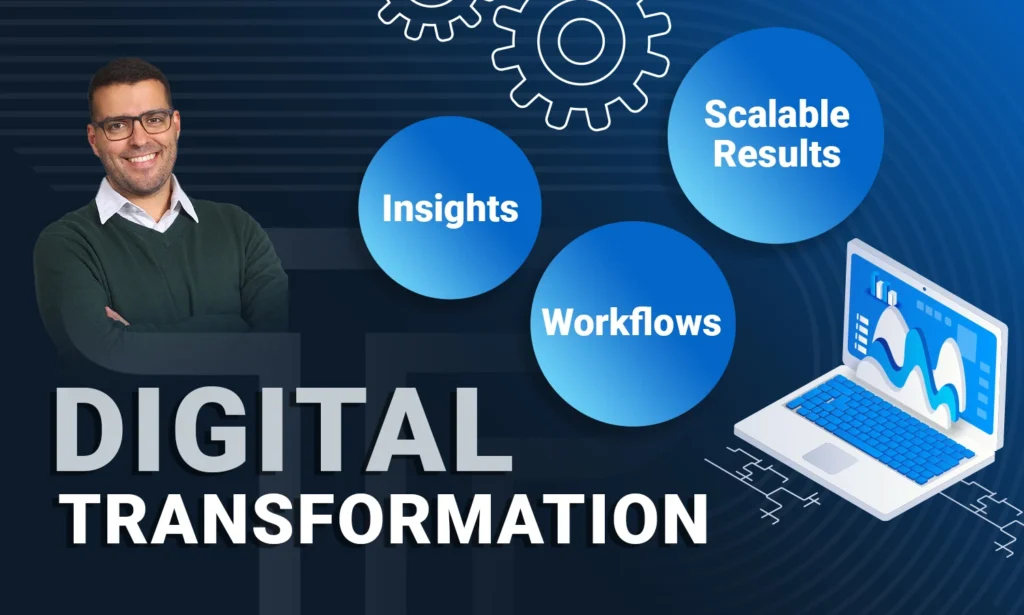 Affordable AI Technology Consulting Services