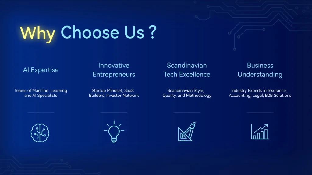 AI consulting for business automation