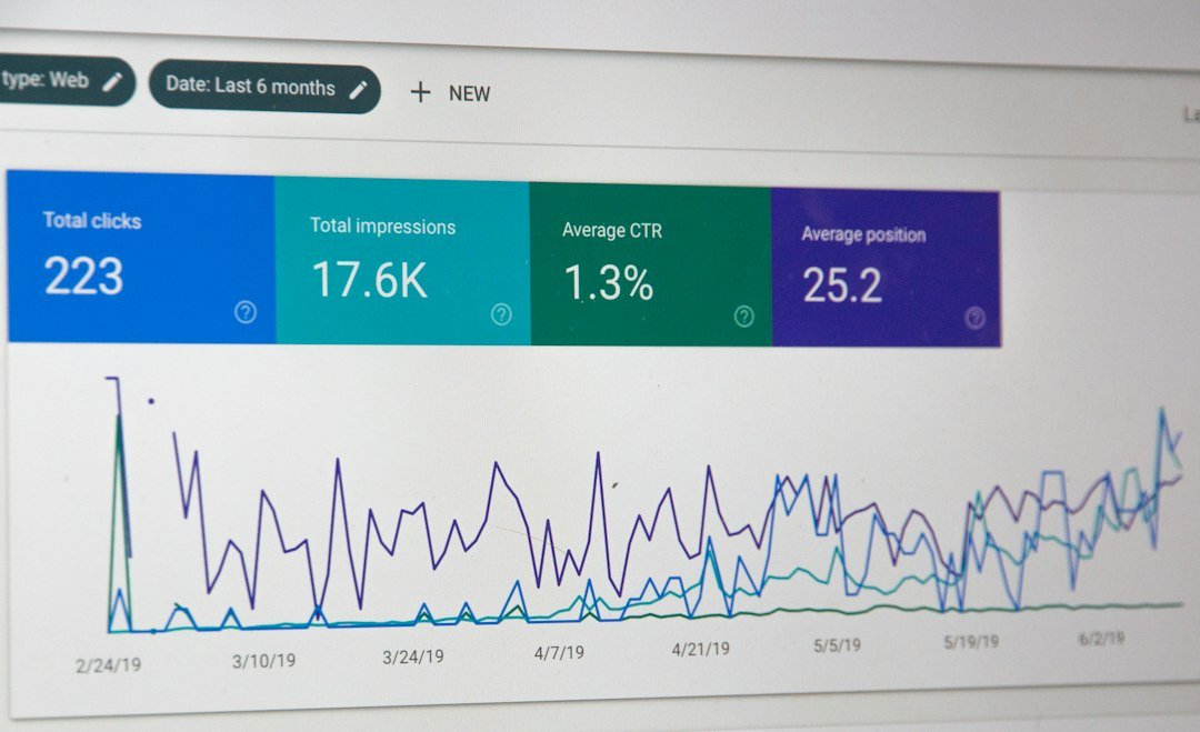 Best AI SEO Tools for Keyword Research, Content & Website Growth