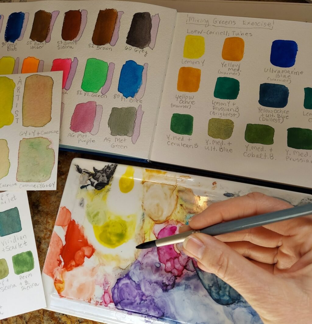 Hand holding a pen over a watercolour palette, representing Midjourney alternatives for creating images